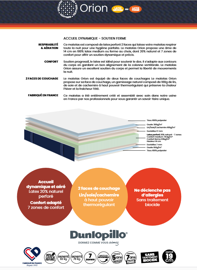 composition Orion latex naturel made in France