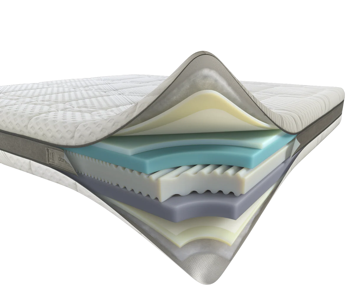 composition matelas nube