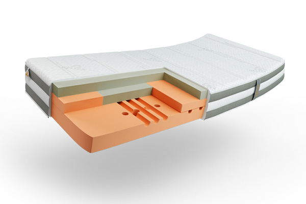 matelas confort moelleux
