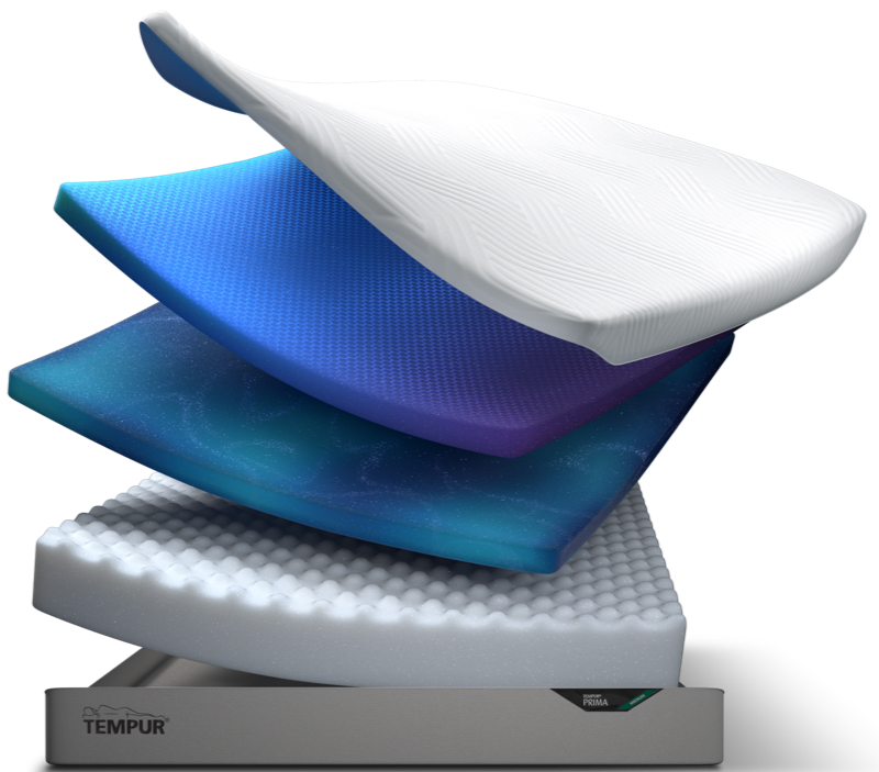 Matelas Tempur Prima Firm – Image 4
