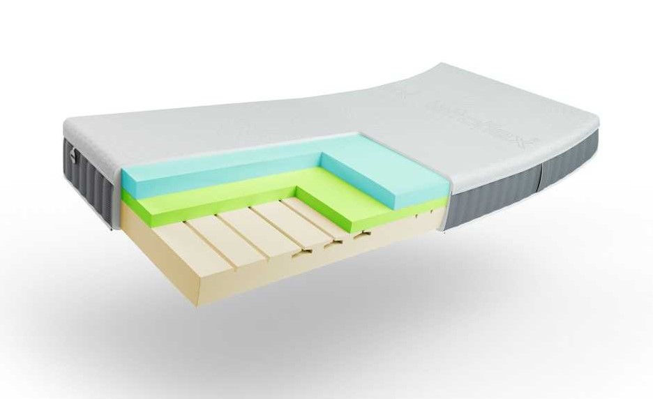 Matelas Memory 20 de chez Lattoflex – Image 2
