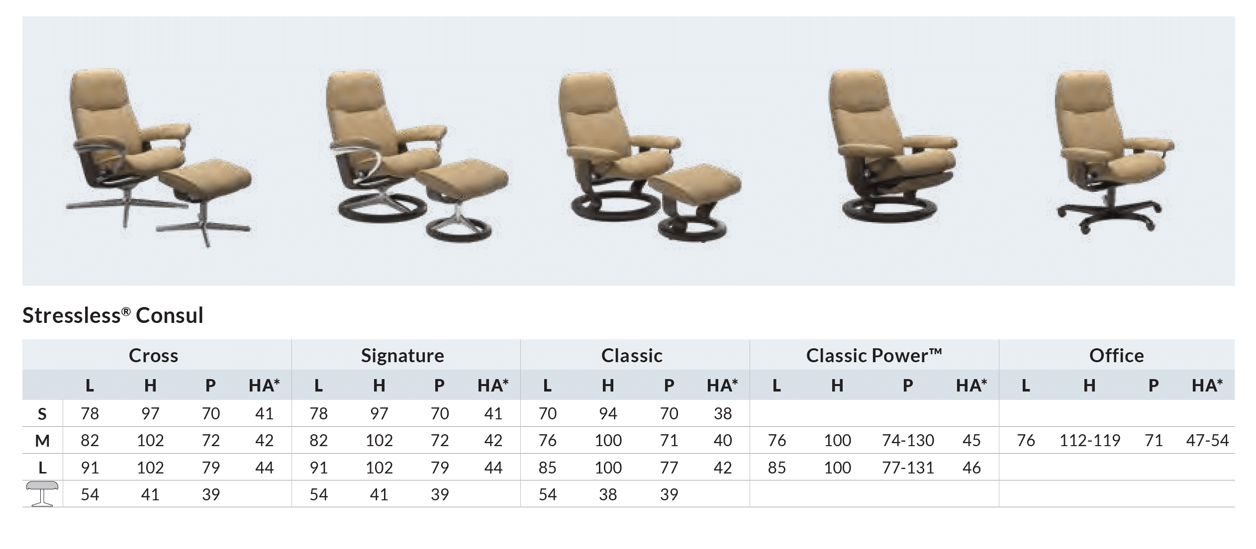 Fauteuil Consul de chez Stressless – Image 2