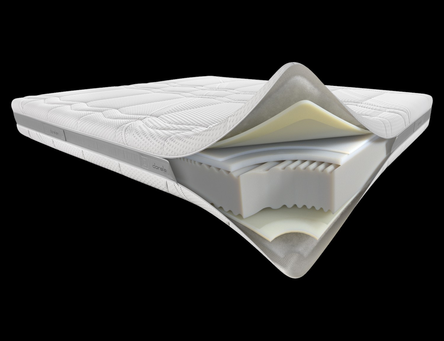 composition matelas Format Dorelan
